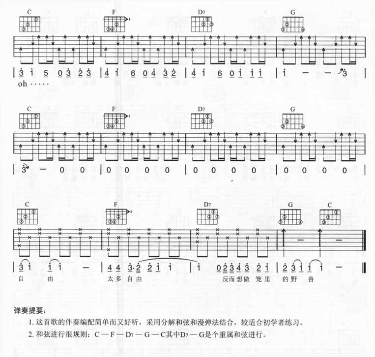 反而 吉他谱 第2页