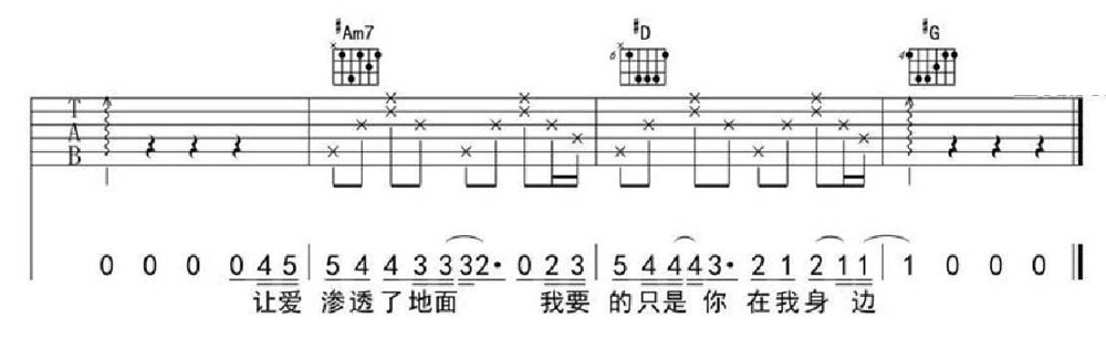 枫 吉他谱 第3页